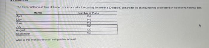 The owner of Darkest Tans Unlimited in a local