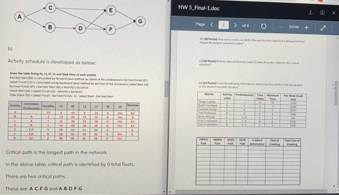 for D: the crashing pathways chart forgot to
