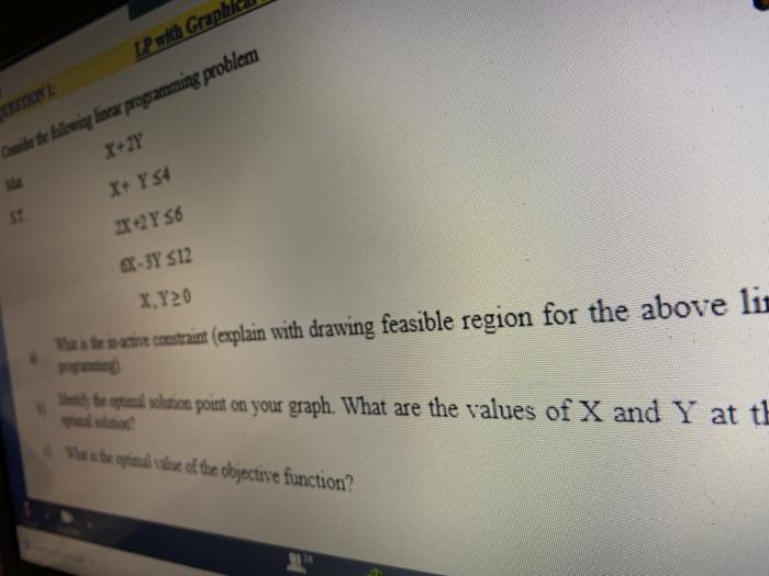 LP with Graphi Oder te kiloway linear programming
