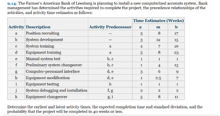 a m 12 a 4 10 9.14. The Farmer's American Bank of