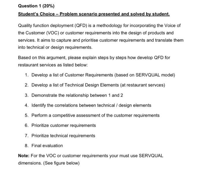 Question 1(20%) Student's Choice - Problem