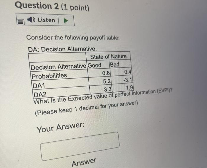 Question 2 (1 point) Listen Consider the