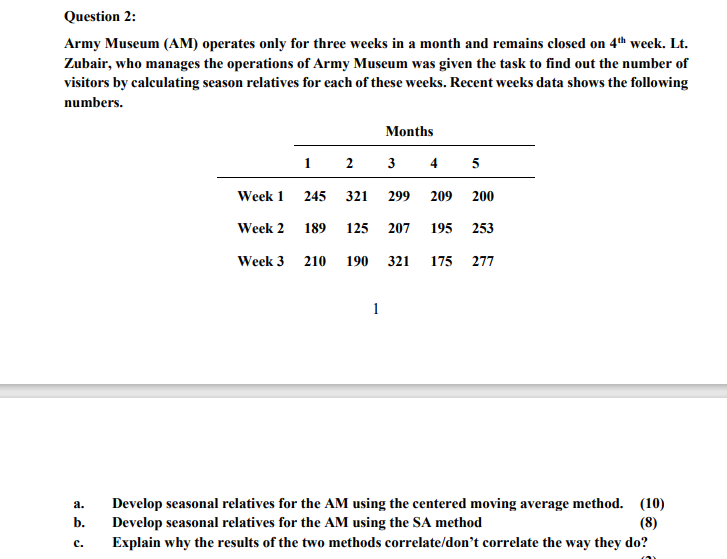 urgent pleasee Question 2: Army Museum (AM)