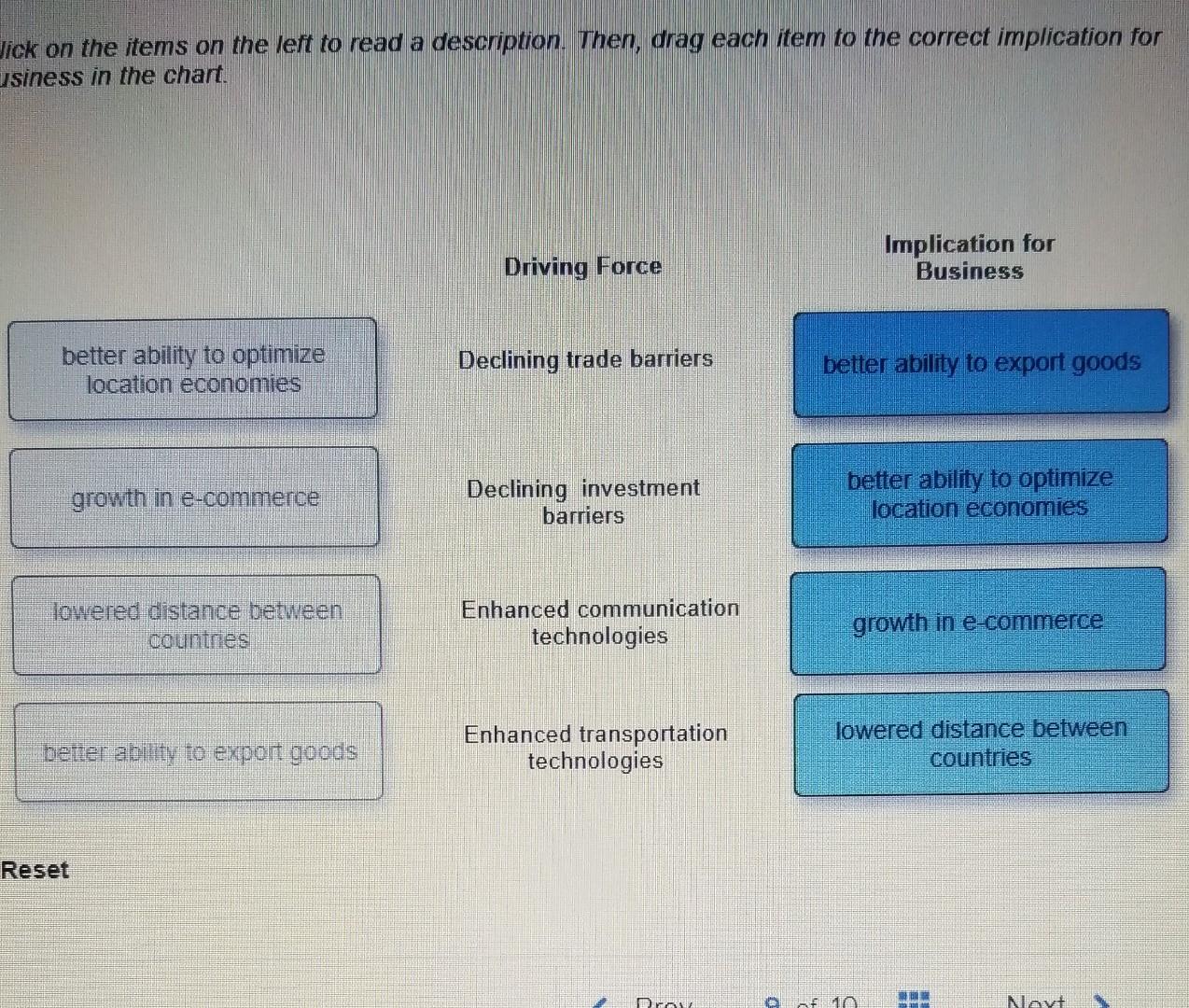 Jick on the items on the left to read a