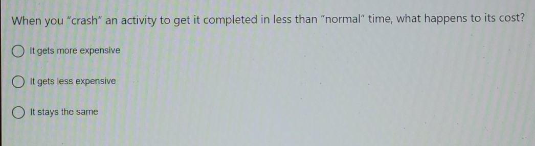 Which method of planning projects uses three