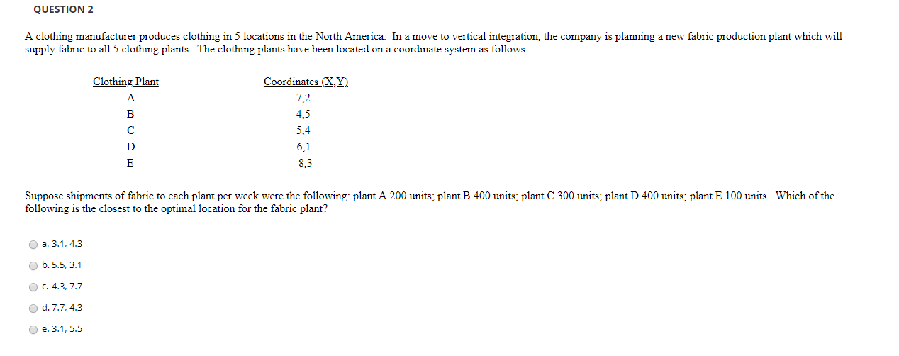 1. C 2.B 3.D 4.B 5.E 6.C (2 ANSWER WAS WRONG)