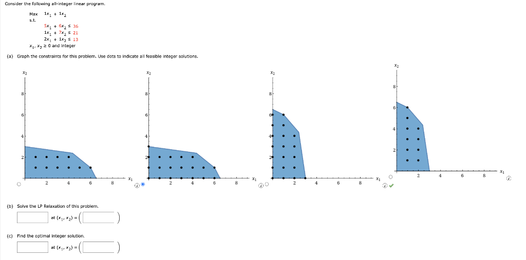 Consider the following all-integer linear