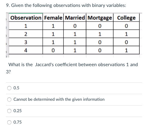 9. Given the following observations with binary