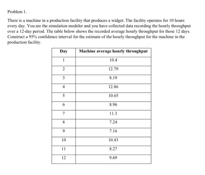 Problem 1. There is a machine in a production