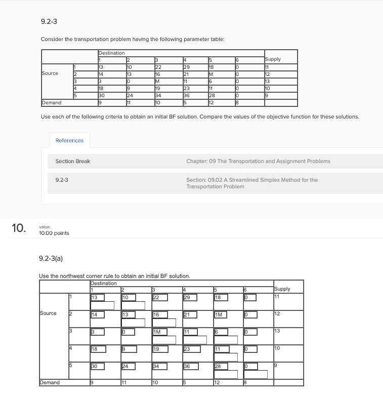 9.2-3 Consider the transportation problem having