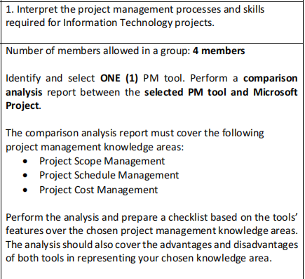 1. Interpret the project management processes and