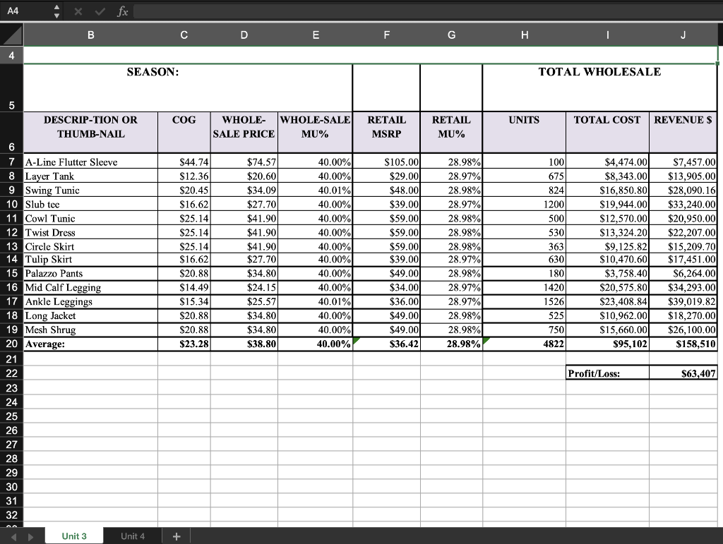 Based on the info, besides the A-line Flutter