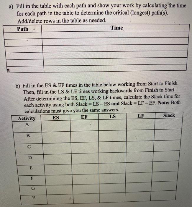 Please type out if possible. Please fill out all