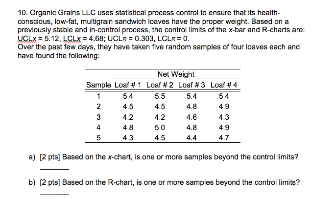 10. Organic Grains LLC uses statistical process