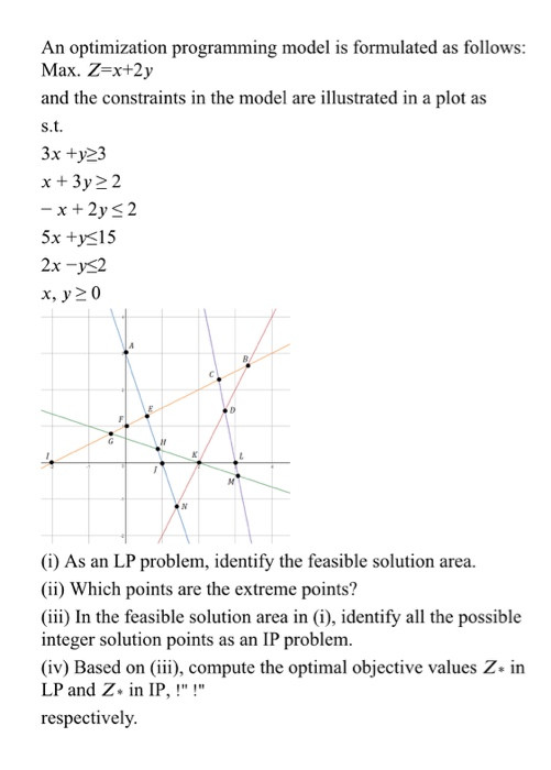 PLEASE SOLVE IT WITHIN AN HOUR An optimization