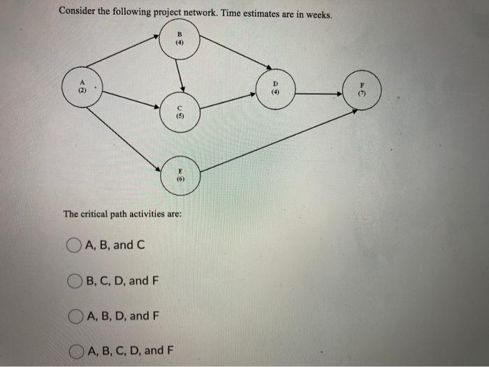 Consider the following project network. Time