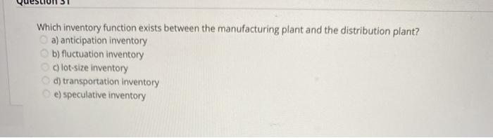 Which inventory function exists between the