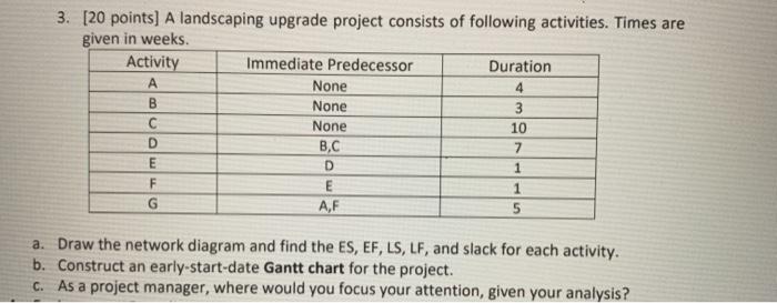 complete answer for a thumbs up!! 4 A B 3. [20