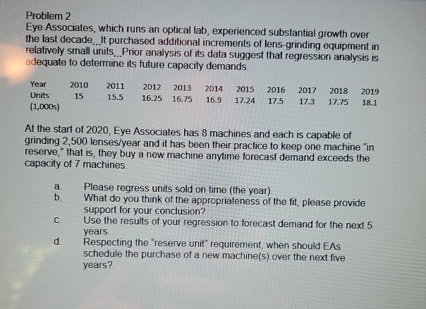 Problem 2 Eye Associates, which runs an optical