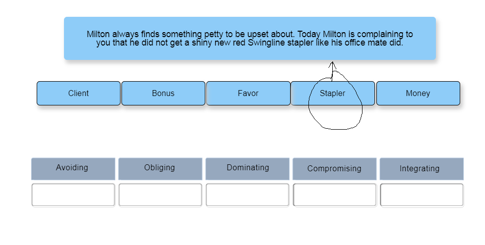 Five Conflict Handling Styles Chapter 13 HW A