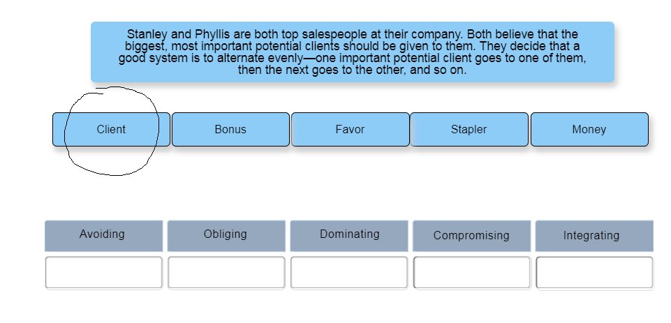 Five Conflict Handling Styles Chapter 13 HW A