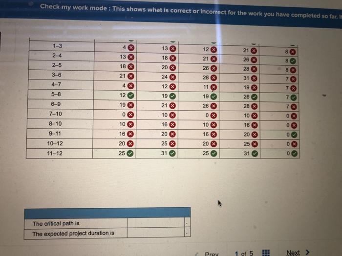 Help Check my work mode : This shows what is