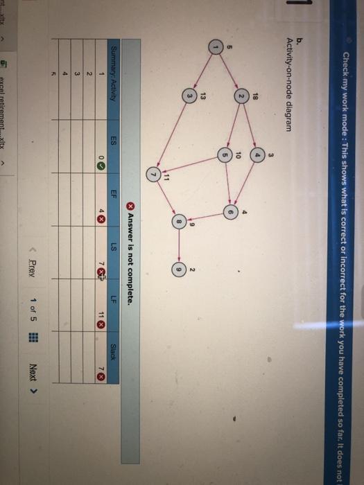 Help Check my work mode : This shows what is