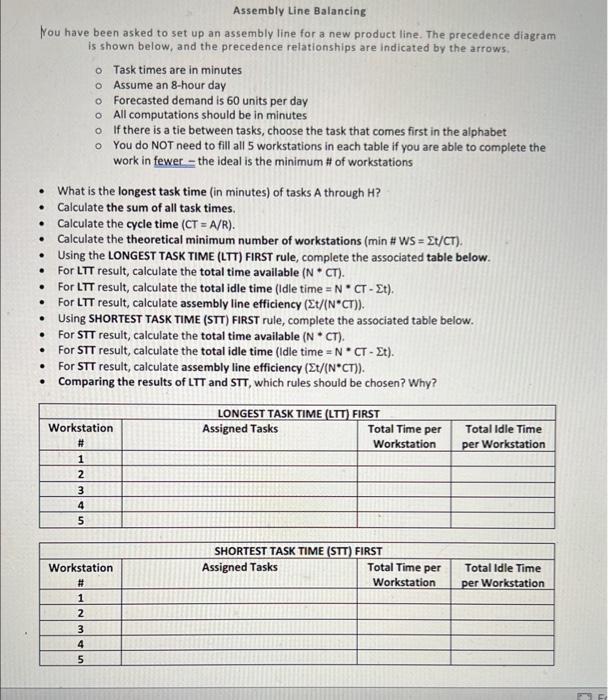 can you please do the assignment with