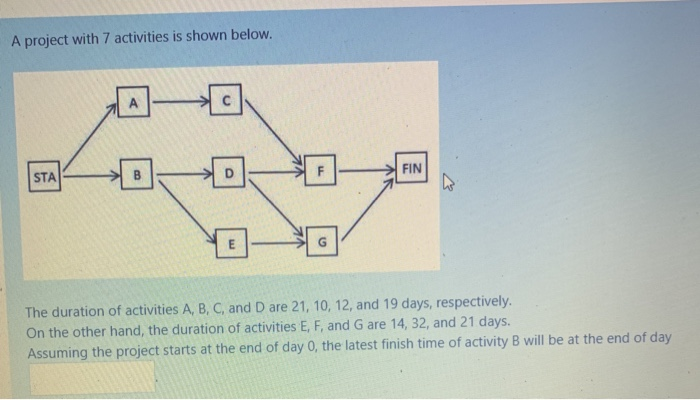A project with 7 activities is shown below. STA F