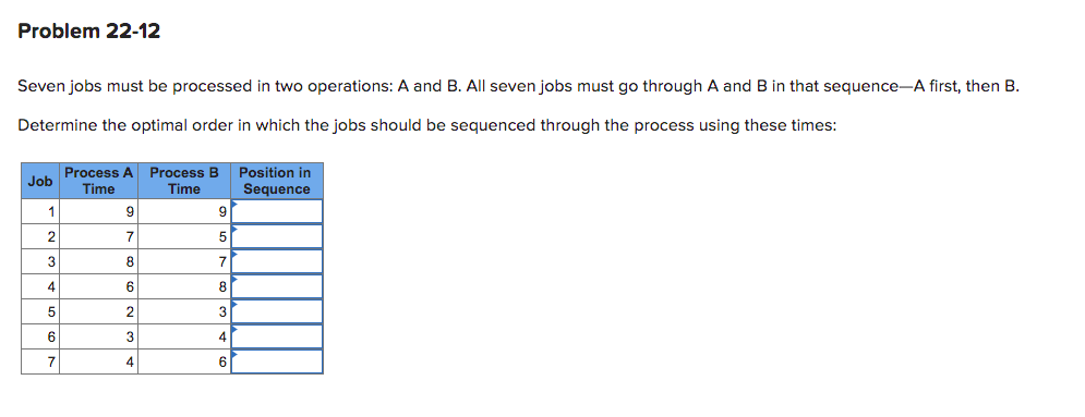 Problem 22-12 Seven jobs must be processed in two