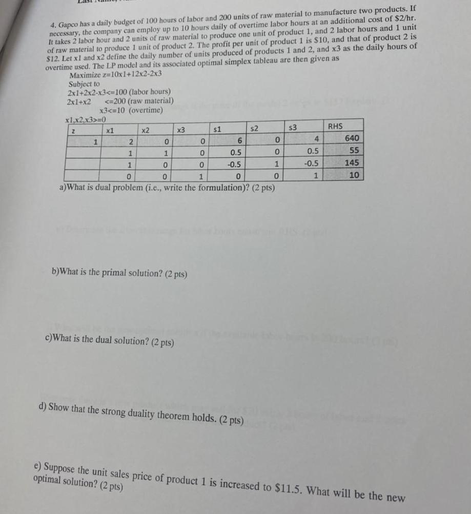 4. Gapco has a daily budget of 100 hours of labor