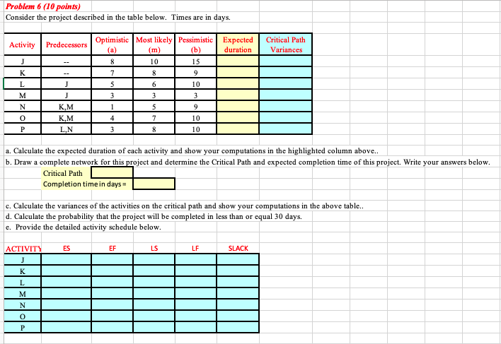 Problem 6 (10 points) Consider the project