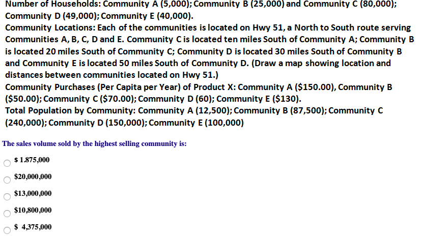 Number of Households: Community A (5,000);