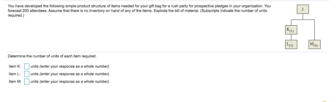 You have developed the following simple product