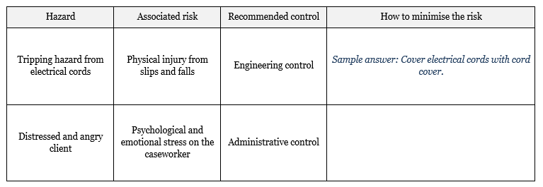 9. Hazard identification is an important process