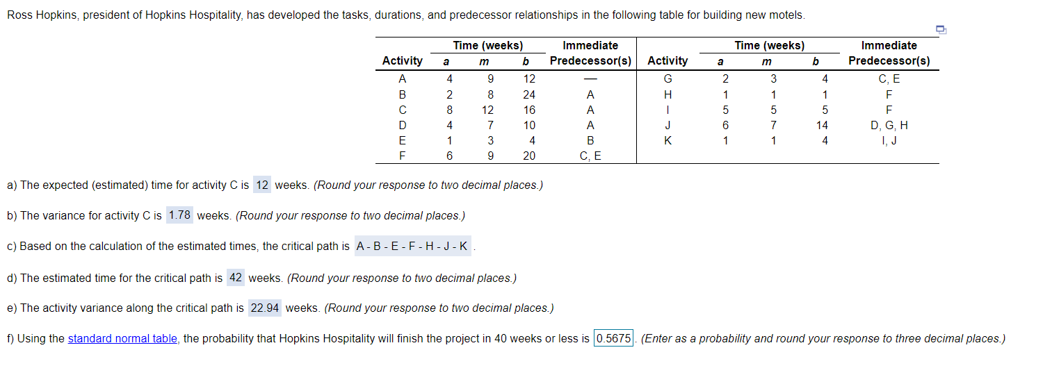 I solved all the problems above but I'm not