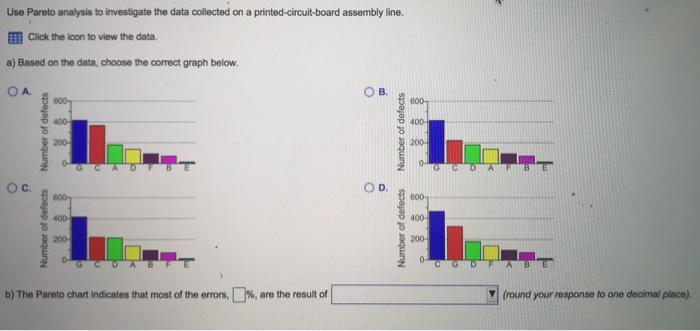 Use Pareto analysis to investigate the data