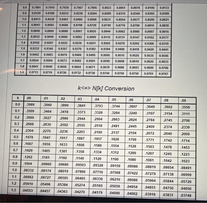 will upvote! The VP for Fite's Footballs has