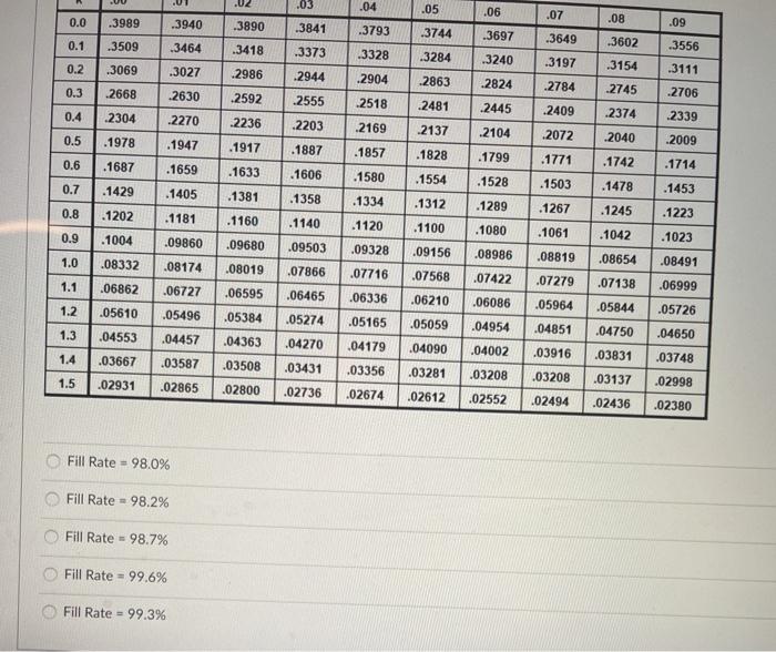 will upvote! The VP for Fite's Footballs has