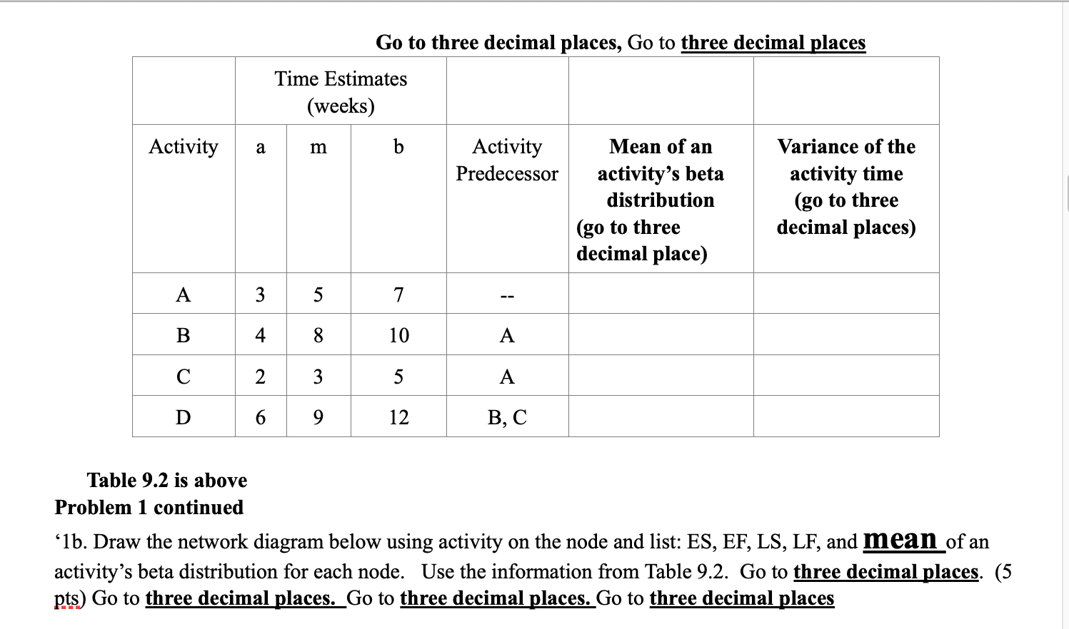 Please draw the network diagram and explain it,