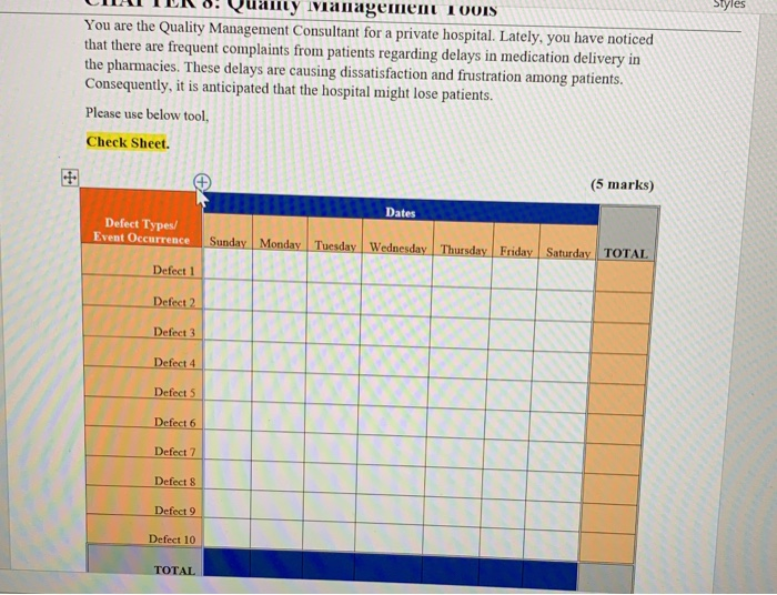 only its nees to creat some defectes ans add