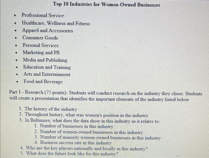 This course is Small Business Management. Its a