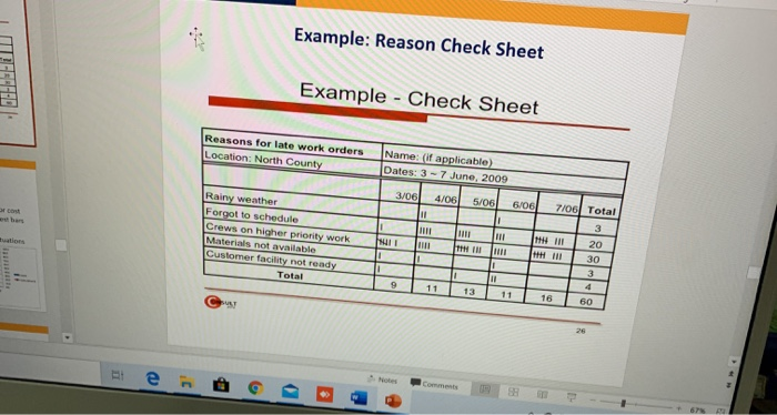 only its nees to creat some defectes ans add