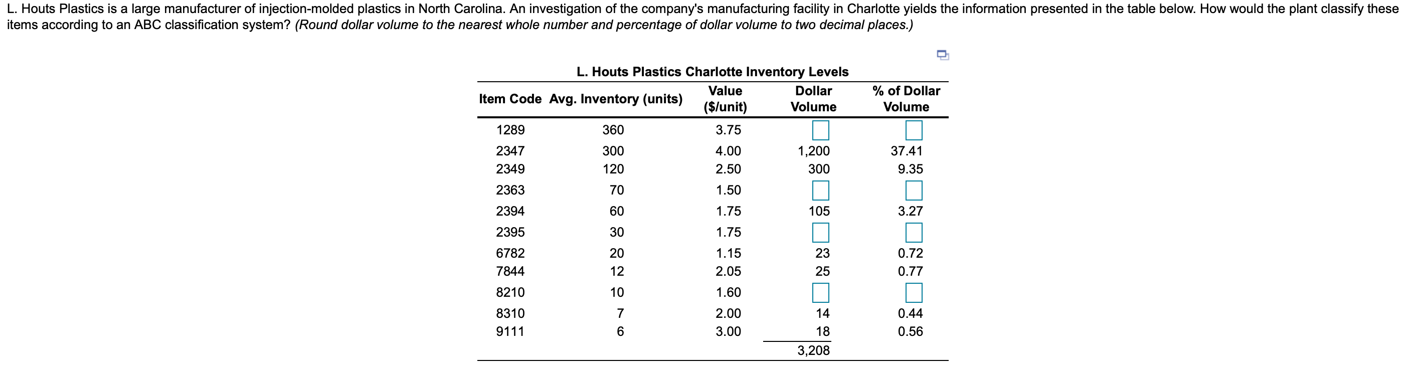 L. Houts Plastics is a large manufacturer of