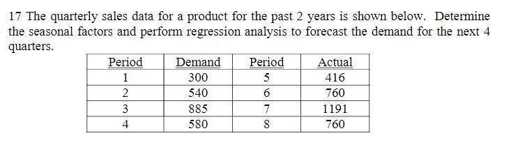SUBJECT: PRODUCTION MANAGEMENT KINDLY DO NOT USE