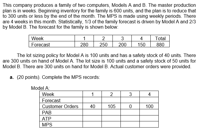 This company produces a family of two computers,