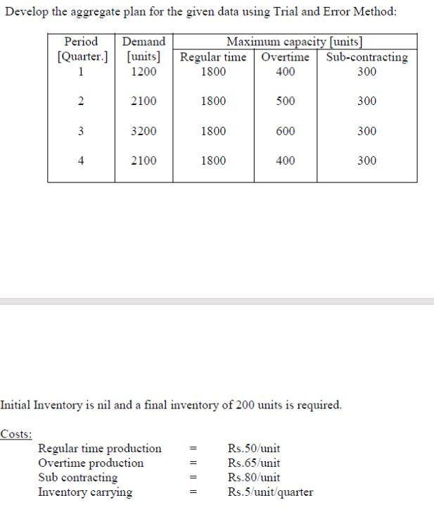 SUBJECT: PRODUCTION MANAGEMENT KINDLY DO NOT USE