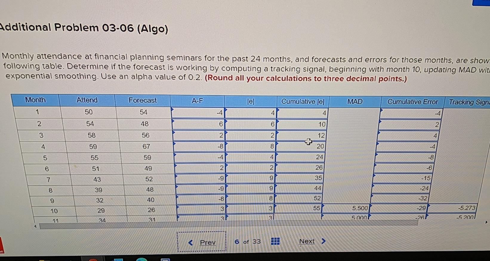 Additional Problem 03-06 (Algo) Monthly