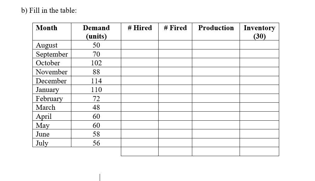 - 6. Consider a twelve-month sales and operations