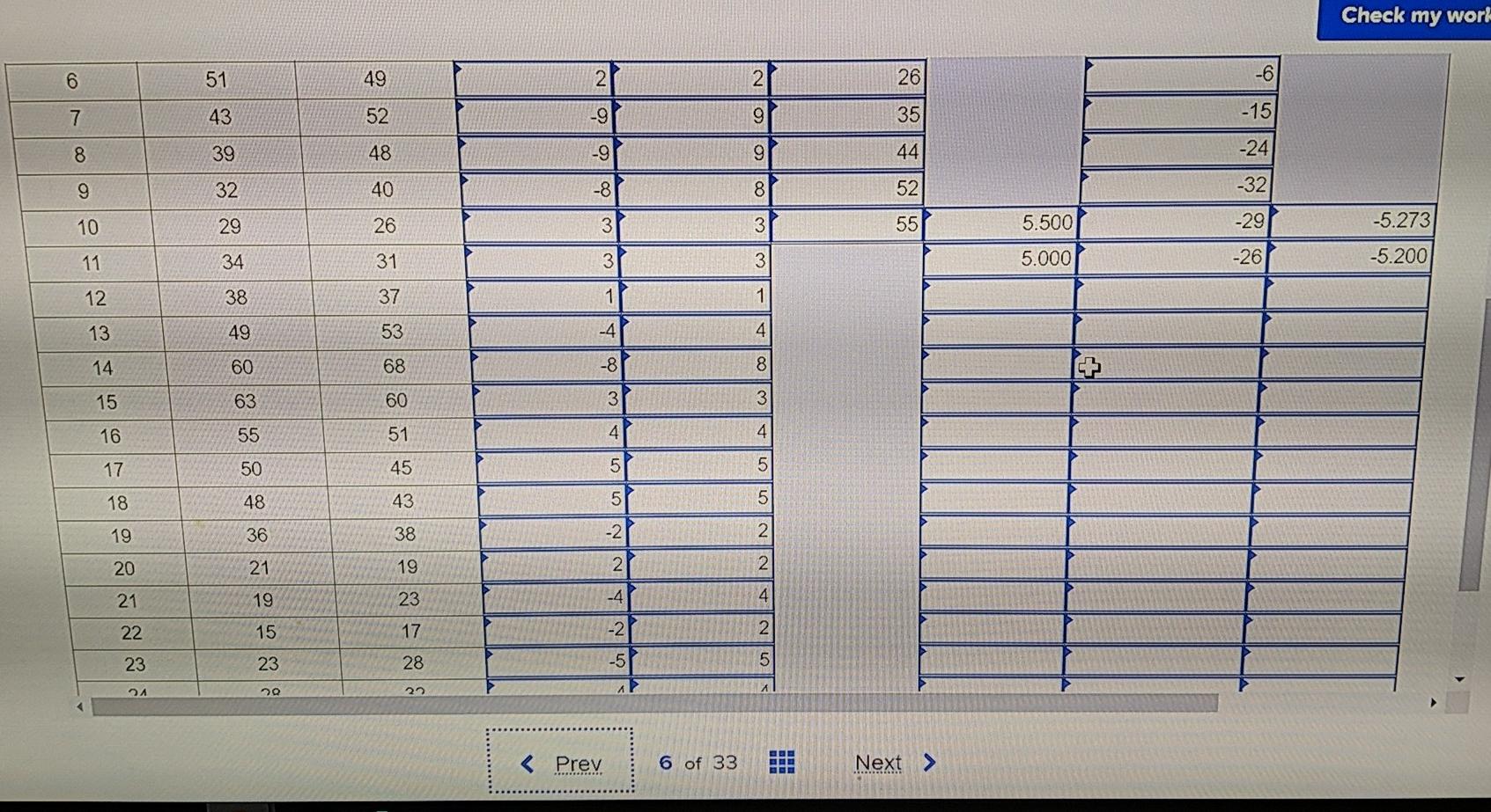 Additional Problem 03-06 (Algo) Monthly